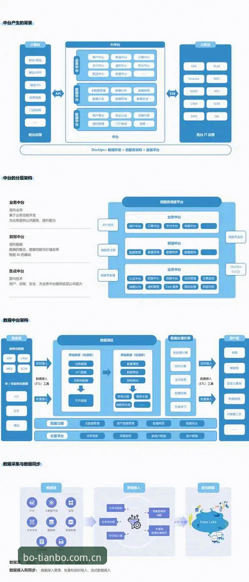 天博体育客户端深度评测：数据服务、安装流程与使用体验全面解析
